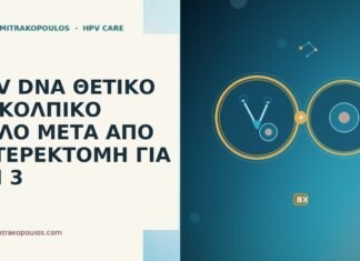 HPV DNA ΘΕΤΙΚΟ ΣΕ ΚΟΛΠΙΚΟ ΘΟΛΟ ΜΕΤΑ ΑΠΟ ΥΣΤΕΡΕΚΤΟΜΗ ΓΙΑ CIN 3 HPV DNA κολπικος θολος μετα υστερεκτομη CIN 3