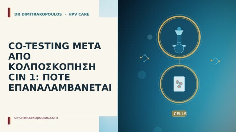 co-testing μετα κολποσκοπηση CIN 1 επαναληψη