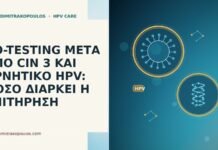 co-testing μετα CIN 3 αρνητικο HPV διαρκεια επιτηρησης