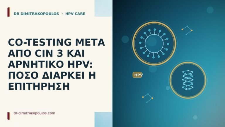 co-testing μετα CIN 3 αρνητικο HPV διαρκεια επιτηρησης