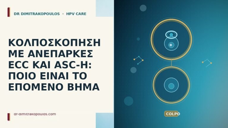 κολποσκοπηση ανεπαρκες ECC ASC-H επομενο βημα