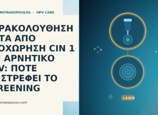 ΠΑΡΑΚΟΛΟΥΘΗΣΗ ΜΕΤΑ ΑΠΟ ΥΠΟΧΩΡΗΣΗ CIN 1 ΚΑΙ ΑΡΝΗΤΙΚΟ HPV: ΠΟΤΕ ΕΠΙΣΤΡΕΦΕΙ ΤΟ SCREENING παρακολουθηση υποχωρηση CIN 1 αρνητικο HPV screening