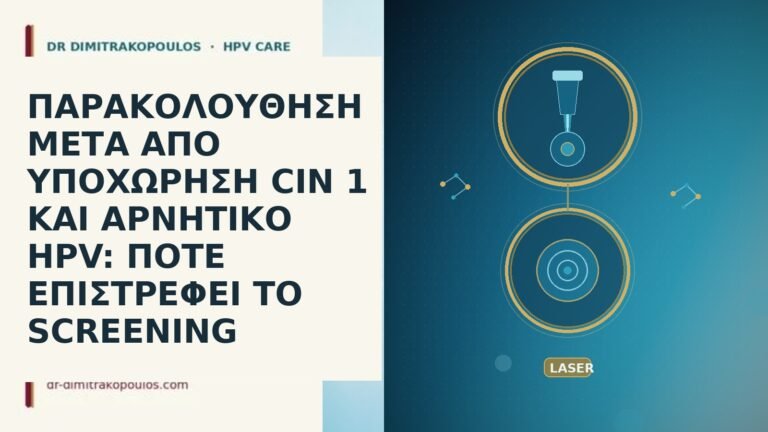 παρακολουθηση υποχωρηση CIN 1 αρνητικο HPV screening