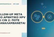 follow-up μετα απο αρνητικο hpv και cin 2 ποτε