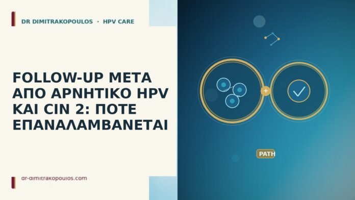 follow-up μετα απο αρνητικο hpv και cin 2 ποτε