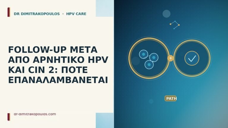 follow-up μετα απο αρνητικο hpv και cin 2 ποτε