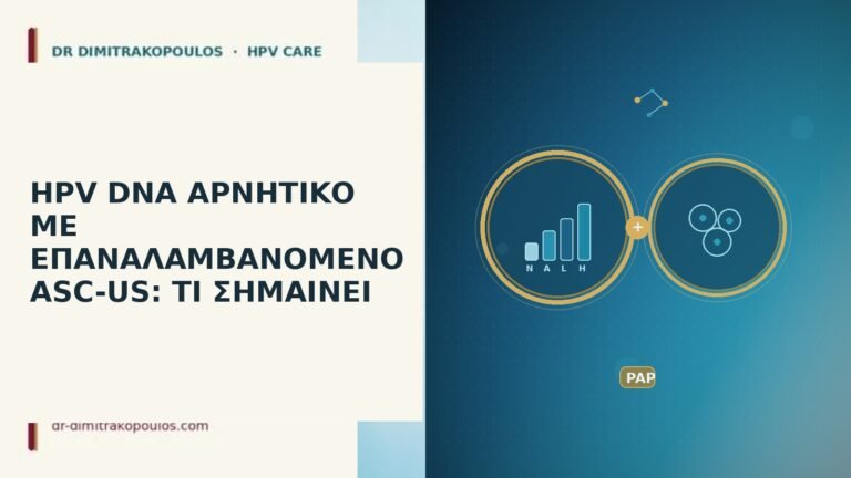 HPV DNA ΑΡΝΗΤΙΚΟ ΜΕ ΕΠΑΝΑΛΑΜΒΑΝΟΜΕΝΟ ASC-US: ΤΙ ΣΗΜΑΙΝΕΙ