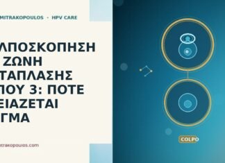 ΚΟΛΠΟΣΚΟΠΗΣΗ ΜΕ ΖΩΝΗ ΜΕΤΑΠΛΑΣΗΣ ΤΥΠΟΥ 3: ΠΟΤΕ ΧΡΕΙΑΖΕΤΑΙ ΔΕΙΓΜΑ