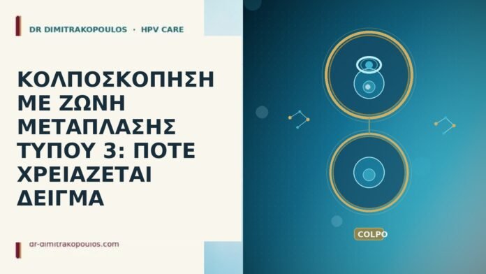 ΚΟΛΠΟΣΚΟΠΗΣΗ ΜΕ ΖΩΝΗ ΜΕΤΑΠΛΑΣΗΣ ΤΥΠΟΥ 3: ΠΟΤΕ ΧΡΕΙΑΖΕΤΑΙ ΔΕΙΓΜΑ