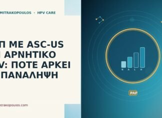 ΠΑΠ ΜΕ ASC-US ΚΑΙ ΑΡΝΗΤΙΚΟ HPV: ΠΟΤΕ ΑΡΚΕΙ Η ΕΠΑΝΑΛΗΨΗ