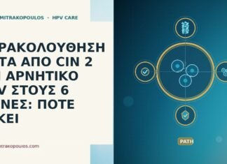 ΠΑΡΑΚΟΛΟΥΘΗΣΗ ΜΕΤΑ ΑΠΟ CIN 2 ΚΑΙ ΑΡΝΗΤΙΚΟ HPV ΣΤΟΥΣ 6