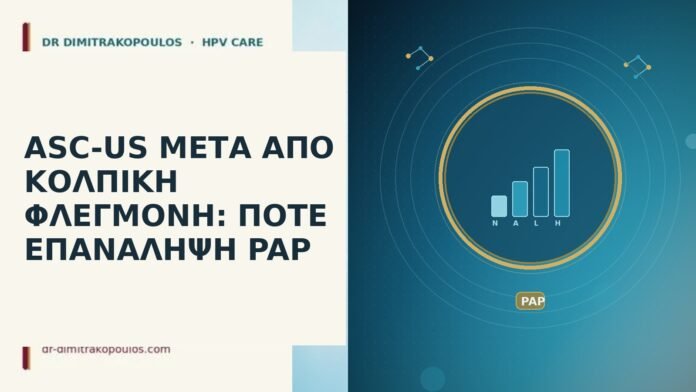 ASC-US ΜΕΤΑ ΑΠΟ ΚΟΛΠΙΚΗ ΦΛΕΓΜΟΝΗ: ΠΟΤΕ ΕΠΑΝΑΛΗΨΗ PAP