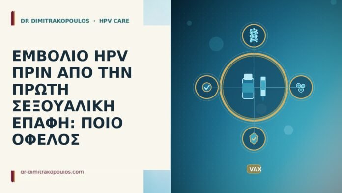 ΕΜΒΟΛΙΟ HPV ΠΡΙΝ ΑΠΟ ΤΗΝ ΠΡΩΤΗ ΣΕΞΟΥΑΛΙΚΗ ΕΠΑΦΗ: ΠΟΙΟ ΟΦΕΛΟΣ ΕΜΒΟΛΙΟ HPV ΠΡΙΝ ΑΠΟ ΤΗΝ ΠΡΩΤΗ ΣΕΞΟΥΑΛΙΚΗ ΕΠΑΦΗ: ΠΟΙΟ ΟΦΕΛΟΣ