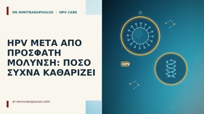 HPV ΜΕΤΑ ΑΠΟ ΠΡΟΣΦΑΤΗ ΜΟΛΥΝΣΗ: ΠΟΣΟ ΣΥΧΝΑ ΚΑΘΑΡΙΖΕΙ