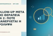FOLLOW-UP ΜΕΤΑ ΑΠΟ ΘΕΡΑΠΕΙΑ CIN 2: ΠΟΤΕ ΕΠΑΝΕΡΧΕΤΑΙ Η ΠΡΟΛΗΨΗ FOLLOW-UP ΜΕΤΑ ΑΠΟ ΘΕΡΑΠΕΙΑ CIN 2: ΠΟΤΕ ΕΠΑΝΕΡΧΕΤΑΙ Η ΠΡΟΛΗΨΗ