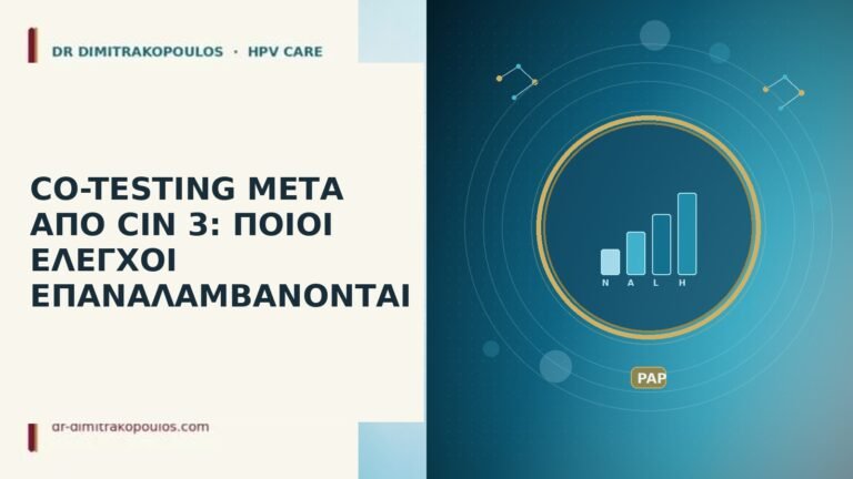 CO-TESTING ΜΕΤΑ ΑΠΟ CIN 3: ΠΟΙΟΙ ΕΛΕΓΧΟΙ ΕΠΑΝΑΛΑΜΒΑΝΟΝΤΑΙ