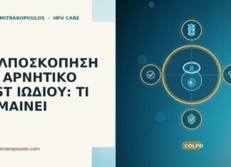 ΚΟΛΠΟΣΚΟΠΗΣΗ ΜΕ ΑΡΝΗΤΙΚΟ TEST ΙΩΔΙΟΥ: ΤΙ ΣΗΜΑΙΝΕΙ