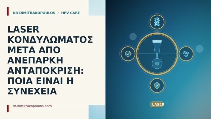 LASER ΚΟΝΔΥΛΩΜΑΤΟΣ ΜΕΤΑ ΑΠΟ ΑΝΕΠΑΡΚΗ ΑΝΤΑΠΟΚΡΙΣΗ: ΠΟΙΑ ΕΙΝΑΙ Η ΣΥΝΕΧΕΙΑ LASER ΚΟΝΔΥΛΩΜΑΤΟΣ ΜΕΤΑ ΑΠΟ ΑΝΕΠΑΡΚΗ ΑΝΤΑΠΟΚΡΙΣΗ: ΠΟΙΑ ΕΙΝΑΙ Η ΣΥΝΕΧΕΙΑ