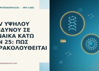HPV ΥΨΗΛΟΥ ΚΙΝΔΥΝΟΥ ΣΕ ΓΥΝΑΙΚΑ ΚΑΤΩ ΤΩΝ 25: ΠΩΣ ΠΑΡΑΚΟΛΟΥΘΕΙΤΑΙ