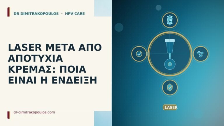 LASER ΜΕΤΑ ΑΠΟ ΑΠΟΤΥΧΙΑ ΚΡΕΜΑΣ: ΠΟΙΑ ΕΙΝΑΙ Η ΕΝΔΕΙΞΗ