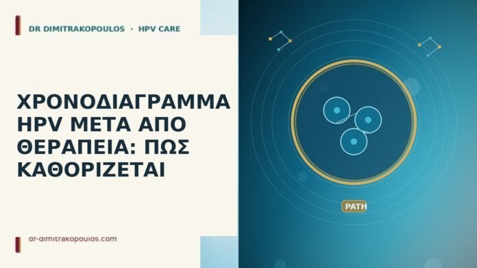 ΧΡΟΝΟΔΙΑΓΡΑΜΜΑ HPV ΜΕΤΑ ΑΠΟ ΘΕΡΑΠΕΙΑ: ΠΩΣ ΚΑΘΟΡΙΖΕΤΑΙ ΧΡΟΝΟΔΙΑΓΡΑΜΜΑ HPV ΜΕΤΑ ΑΠΟ ΘΕΡΑΠΕΙΑ: ΠΩΣ ΚΑΘΟΡΙΖΕΤΑΙ