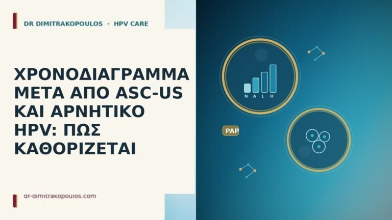 ΧΡΟΝΟΔΙΑΓΡΑΜΜΑ ΜΕΤΑ ΑΠΟ ASC-US ΚΑΙ ΑΡΝΗΤΙΚΟ HPV: ΠΩΣ ΚΑΘΟΡΙΖΕΤΑΙ
