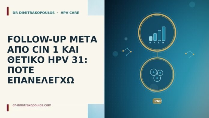 FOLLOW-UP ΜΕΤΑ ΑΠΟ CIN 1 ΚΑΙ ΘΕΤΙΚΟ HPV 31: ΠΟΤΕ ΕΠΑΝΕΛΕΓΧΩ FOLLOW-UP ΜΕΤΑ ΑΠΟ CIN 1 ΚΑΙ ΘΕΤΙΚΟ HPV 31: ΠΟΤΕ