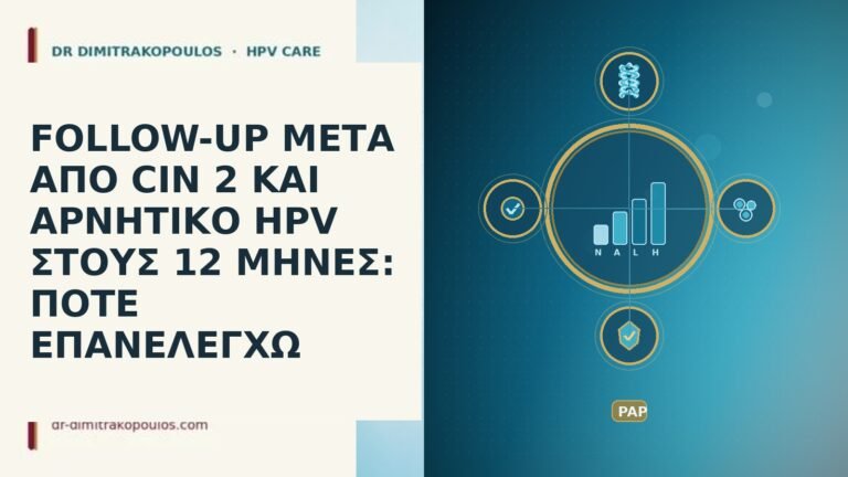 FOLLOW-UP ΜΕΤΑ ΑΠΟ CIN 2 ΚΑΙ ΑΡΝΗΤΙΚΟ HPV ΣΤΟΥΣ 12
