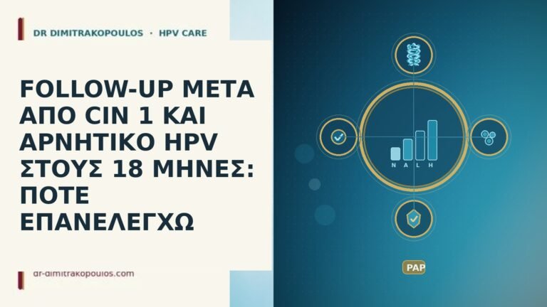 FOLLOW-UP ΜΕΤΑ ΑΠΟ CIN 1 ΚΑΙ ΑΡΝΗΤΙΚΟ HPV ΣΤΟΥΣ 18