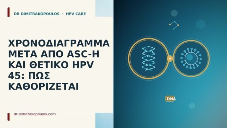 ΧΡΟΝΟΔΙΑΓΡΑΜΜΑ ΜΕΤΑ ΑΠΟ ASC-H ΚΑΙ ΘΕΤΙΚΟ HPV 45: ΠΩΣ ΚΑΘΟΡΙΖΕΤΑΙ