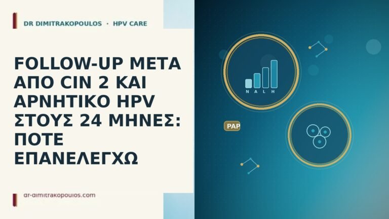FOLLOW-UP ΜΕΤΑ ΑΠΟ CIN 2 ΚΑΙ ΑΡΝΗΤΙΚΟ HPV ΣΤΟΥΣ 24