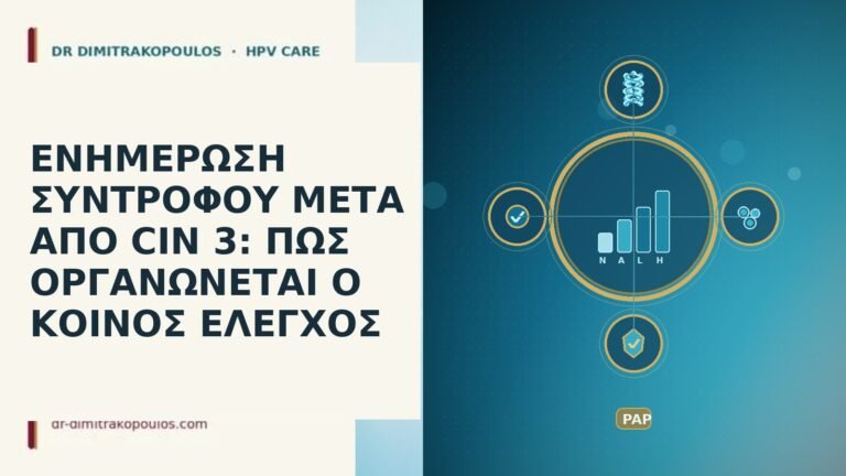 ΕΝΗΜΕΡΩΣΗ ΣΥΝΤΡΟΦΟΥ ΜΕΤΑ ΑΠΟ CIN 3: ΠΩΣ ΟΡΓΑΝΩΝΕΤΑΙ Ο ΚΟΙΝΟΣ