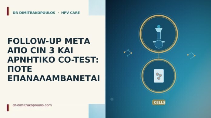 FOLLOW-UP ΜΕΤΑ ΑΠΟ CIN 3 ΚΑΙ ΑΡΝΗΤΙΚΟ CO-TEST: ΠΟΤΕ ΕΠΑΝΑΛΑΜΒΑΝΕΤΑΙ FOLLOW-UP ΜΕΤΑ ΑΠΟ CIN 3 ΚΑΙ ΑΡΝΗΤΙΚΟ CO-TEST: ΠΟΤΕ ΕΠΑΝΑΛΑΜΒΑΝΕΤΑΙ