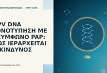 HPV DNA ΓΟΝΟΤΥΠΗΣΗ ΜΕ ΑΣΥΜΦΩΝΟ PAP: ΠΩΣ ΙΕΡΑΡΧΕΙΤΑΙ Ο ΚΙΝΔΥΝΟΣ HPV DNA ΓΟΝΟΤΥΠΗΣΗ ΜΕ ΑΣΥΜΦΩΝΟ PAP: ΠΩΣ ΙΕΡΑΡΧΕΙΤΑΙ Ο ΚΙΝΔΥΝΟΣ