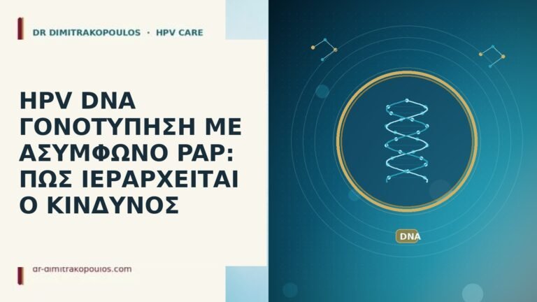 HPV DNA ΓΟΝΟΤΥΠΗΣΗ ΜΕ ΑΣΥΜΦΩΝΟ PAP: ΠΩΣ ΙΕΡΑΡΧΕΙΤΑΙ Ο ΚΙΝΔΥΝΟΣ