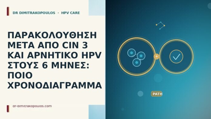 ΠΑΡΑΚΟΛΟΥΘΗΣΗ ΜΕΤΑ ΑΠΟ CIN 3 ΚΑΙ ΑΡΝΗΤΙΚΟ HPV ΣΤΟΥΣ 6 ΜΗΝΕΣ: ΠΟΙΟ ΧΡΟΝΟΔΙΑΓΡΑΜΜΑ ΠΑΡΑΚΟΛΟΥΘΗΣΗ ΜΕΤΑ ΑΠΟ CIN 3 ΚΑΙ ΑΡΝΗΤΙΚΟ HPV ΣΤΟΥΣ 6