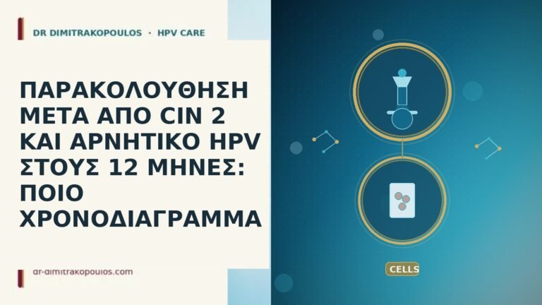 ΠΑΡΑΚΟΛΟΥΘΗΣΗ ΜΕΤΑ ΑΠΟ CIN 2 ΚΑΙ ΑΡΝΗΤΙΚΟ HPV ΣΤΟΥΣ 12