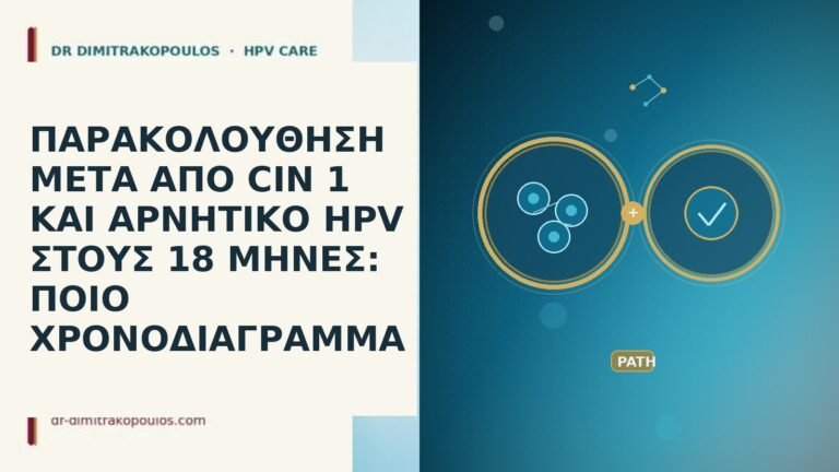 ΠΑΡΑΚΟΛΟΥΘΗΣΗ ΜΕΤΑ ΑΠΟ CIN 1 ΚΑΙ ΑΡΝΗΤΙΚΟ HPV ΣΤΟΥΣ 18