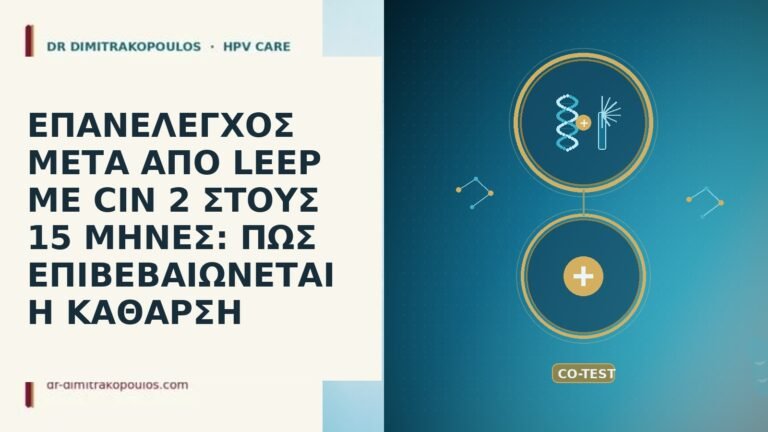 ΕΠΑΝΕΛΕΓΧΟΣ ΜΕΤΑ ΑΠΟ LEEP ΜΕ CIN 2 ΣΤΟΥΣ 15 ΜΗΝΕΣ: