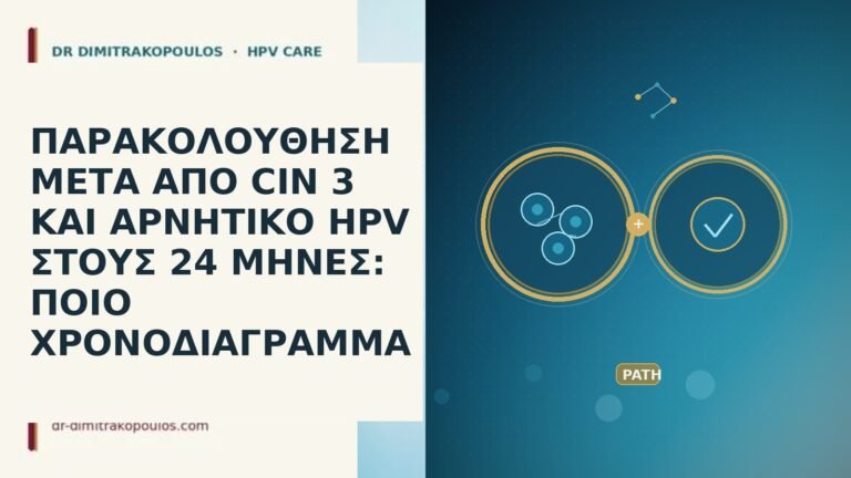ΠΑΡΑΚΟΛΟΥΘΗΣΗ ΜΕΤΑ ΑΠΟ CIN 3 ΚΑΙ ΑΡΝΗΤΙΚΟ HPV ΣΤΟΥΣ 24