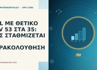 LSIL ΜΕ ΘΕΤΙΚΟ HPV 53 ΣΤΑ 35: ΠΩΣ ΣΤΑΘΜΙΖΕΤΑΙ Η ΠΑΡΑΚΟΛΟΥΘΗΣΗ LSIL ΜΕ ΘΕΤΙΚΟ HPV 53 ΣΤΑ 35: ΠΩΣ ΣΤΑΘΜΙΖΕΤΑΙ Η