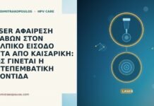 LASER ΑΦΑΙΡΕΣΗ ΒΛΑΒΩΝ ΣΤΟΝ ΚΟΛΠΙΚΟ ΕΙΣΟΔΟ ΜΕΤΑ ΑΠΟ ΚΑΙΣΑΡΙΚΗ: ΠΩΣ