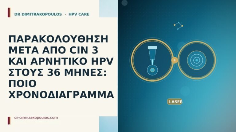 ΠΑΡΑΚΟΛΟΥΘΗΣΗ ΜΕΤΑ ΑΠΟ CIN 3 ΚΑΙ ΑΡΝΗΤΙΚΟ HPV ΣΤΟΥΣ 36