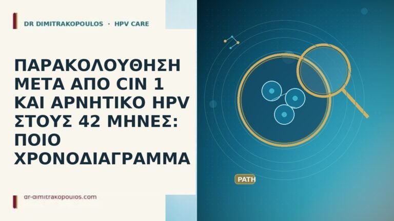 ΠΑΡΑΚΟΛΟΥΘΗΣΗ ΜΕΤΑ ΑΠΟ CIN 1 ΚΑΙ ΑΡΝΗΤΙΚΟ HPV ΣΤΟΥΣ 42