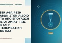 LASER ΑΦΑΙΡΕΣΗ ΒΛΑΒΩΝ ΣΤΟΝ ΑΙΔΟΙΟ ΜΕΤΑ ΑΠΟ ΕΠΟΥΛΩΣΗ ΕΠΙΣΙΟΤΟΜΙΑΣ: ΠΩΣ