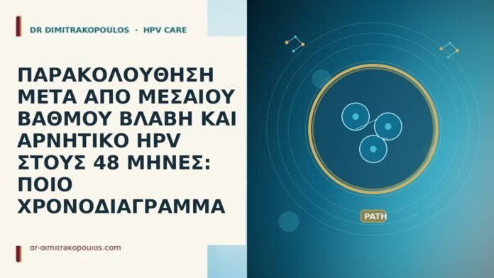 ΠΑΡΑΚΟΛΟΥΘΗΣΗ ΜΕΤΑ ΑΠΟ ΜΕΣΑΙΟΥ ΒΑΘΜΟΥ ΒΛΑΒΗ ΚΑΙ ΑΡΝΗΤΙΚΟ HPV ΣΤΟΥΣ