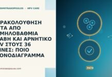 ΠΑΡΑΚΟΛΟΥΘΗΣΗ ΜΕΤΑ ΑΠΟ ΧΑΜΗΛΟΒΑΘΜΙΑ ΒΛΑΒΗ ΚΑΙ ΑΡΝΗΤΙΚΟ HPV ΣΤΟΥΣ 36 ΜΗΝΕΣ: ΠΟΙΟ ΧΡΟΝΟΔΙΑΓΡΑΜΜΑ ΠΑΡΑΚΟΛΟΥΘΗΣΗ ΜΕΤΑ ΑΠΟ ΧΑΜΗΛΟΒΑΘΜΙΑ ΒΛΑΒΗ ΚΑΙ ΑΡΝΗΤΙΚΟ HPV ΣΤΟΥΣ 36