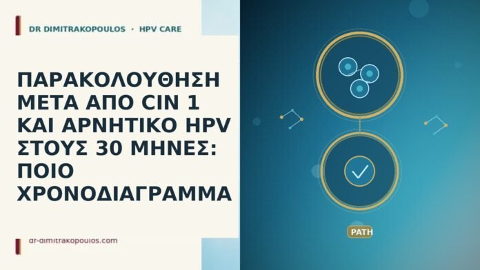 ΠΑΡΑΚΟΛΟΥΘΗΣΗ ΜΕΤΑ ΑΠΟ CIN 1 ΚΑΙ ΑΡΝΗΤΙΚΟ HPV ΣΤΟΥΣ 30 ΜΗΝΕΣ: ΠΟΙΟ ΧΡΟΝΟΔΙΑΓΡΑΜΜΑ ΠΑΡΑΚΟΛΟΥΘΗΣΗ ΜΕΤΑ ΑΠΟ CIN 1 ΚΑΙ ΑΡΝΗΤΙΚΟ HPV ΣΤΟΥΣ 30