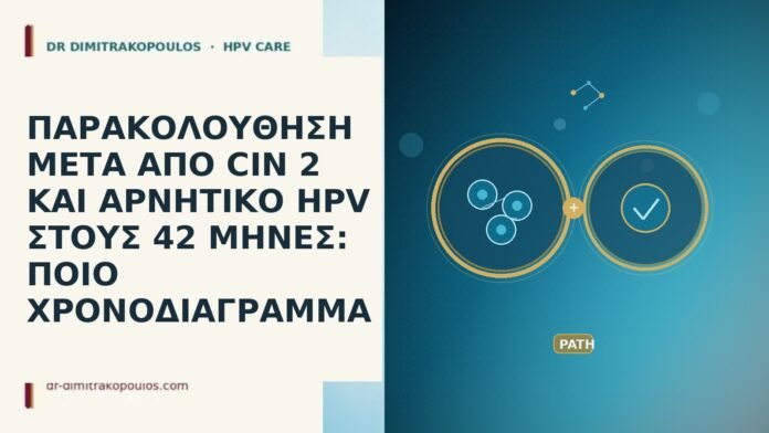 ΠΑΡΑΚΟΛΟΥΘΗΣΗ ΜΕΤΑ ΑΠΟ CIN 2 ΚΑΙ ΑΡΝΗΤΙΚΟ HPV ΣΤΟΥΣ 42