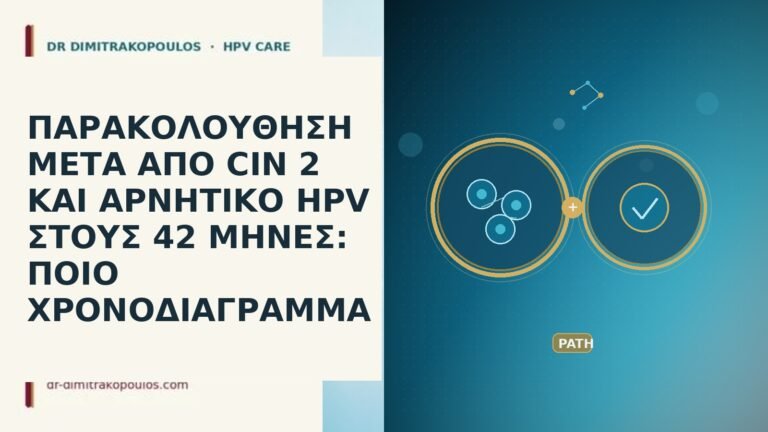 ΠΑΡΑΚΟΛΟΥΘΗΣΗ ΜΕΤΑ ΑΠΟ CIN 2 ΚΑΙ ΑΡΝΗΤΙΚΟ HPV ΣΤΟΥΣ 42